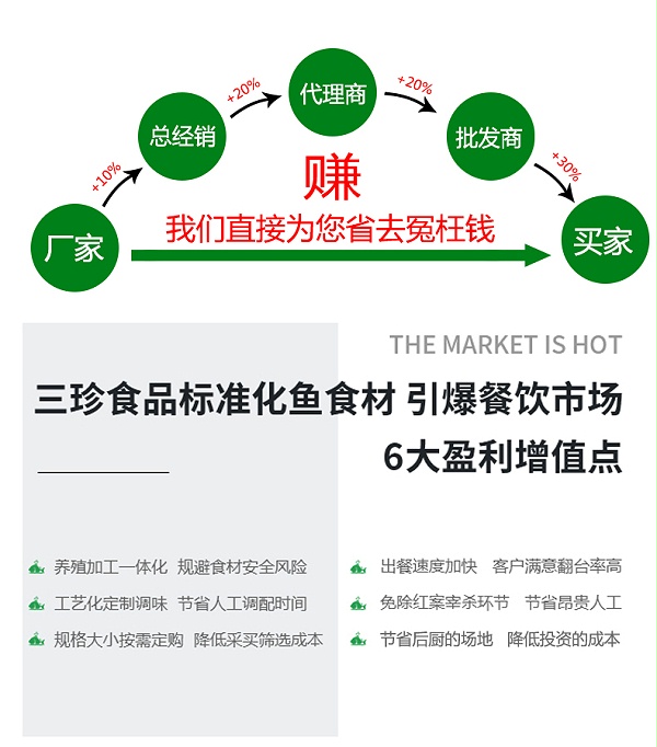 鱼头详情页_05