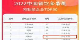 中国预制菜TOP50榜发布，富煌三珍荣登榜单