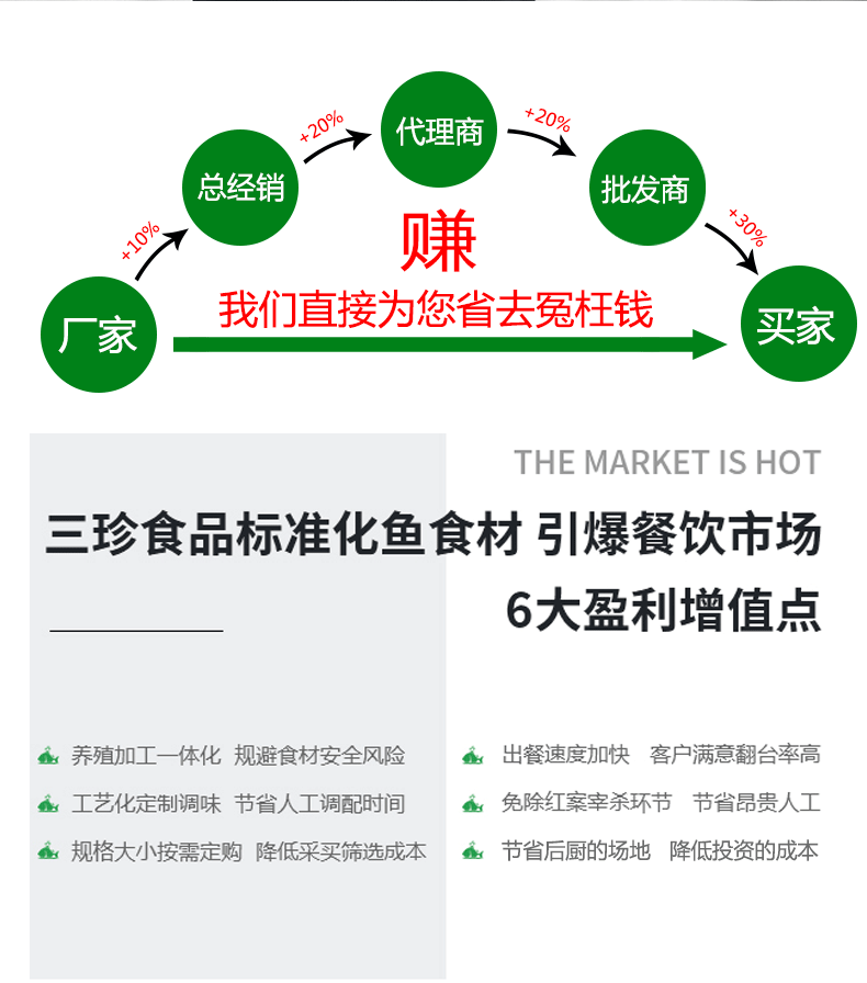 第二段开背鱼_05