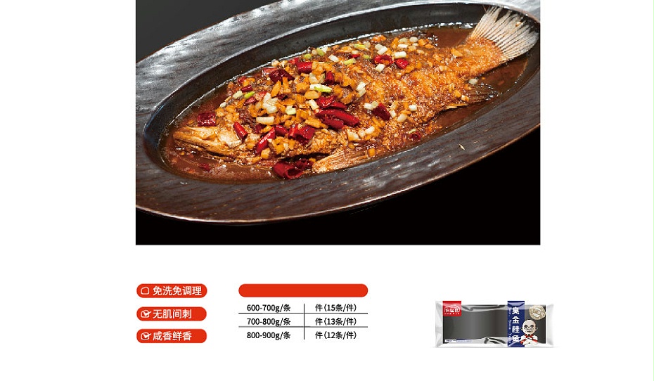 有鱼仓酒店宴席菜臭金桂鱼1_画板 1